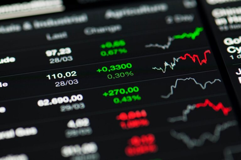 Market Volatility Expressed in Graphs Image